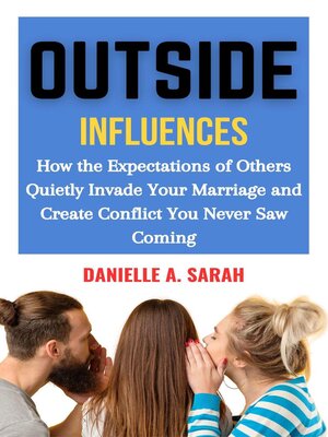 cover image of Outside Influences